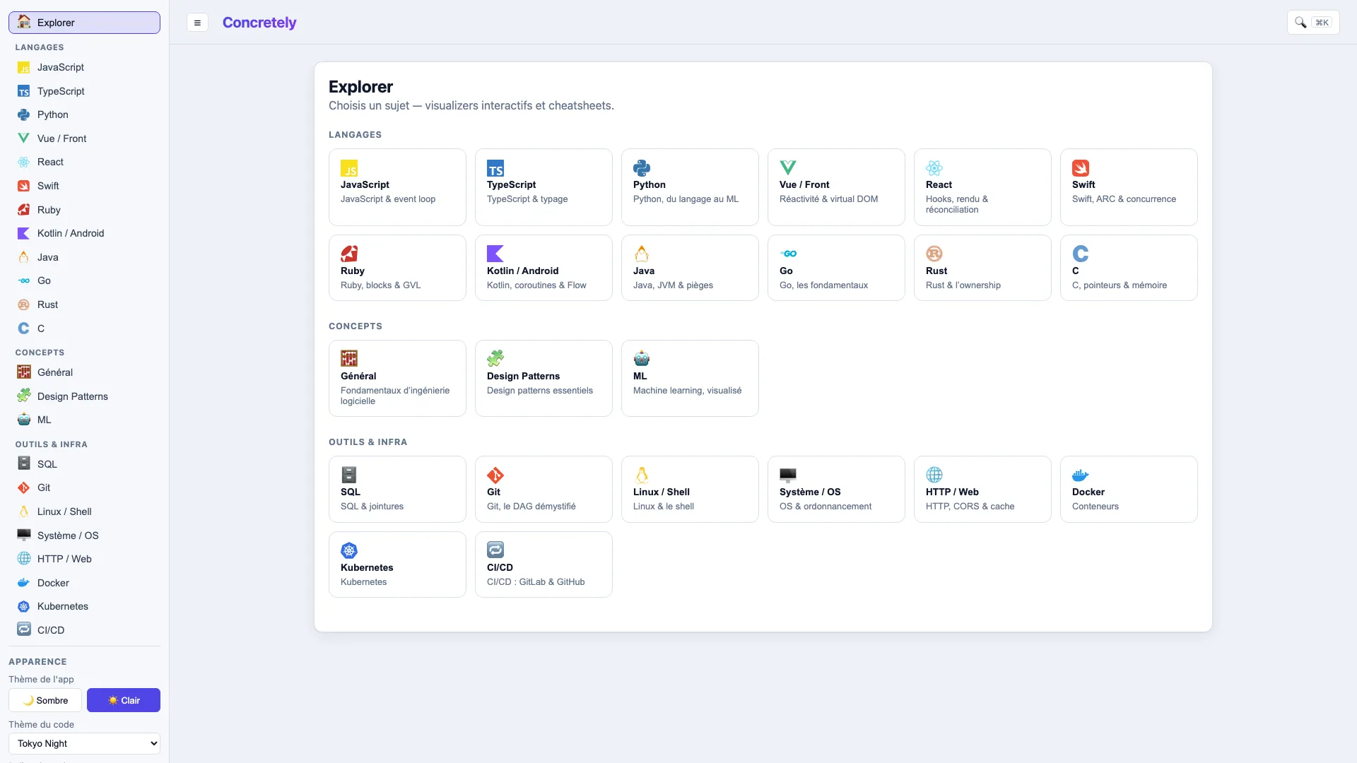 Concretely - Visualiseurs de concepts